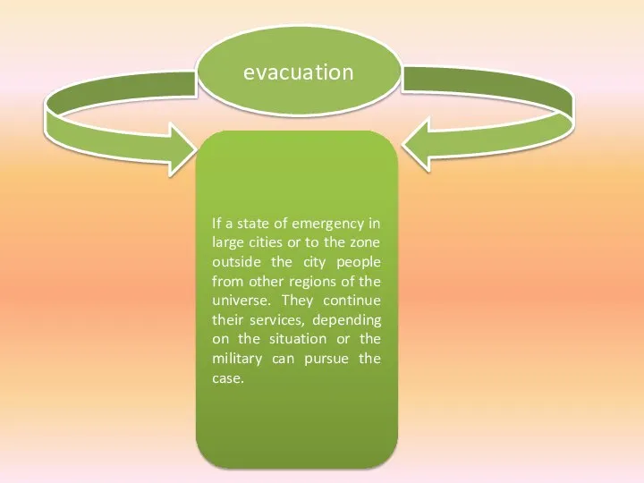 evacuation If a state of emergency in large cities or to the