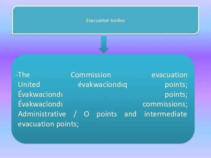 Evacuation bodies The Commission evacuation United évakwacïondıq points; Évakwacïondı points; Évakwacïondı commissions;