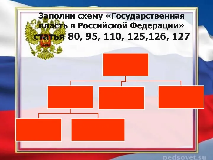 Заполни схему «Государственная власть в Российской Федерации» статья 80, 95, 110, 125,126, 127