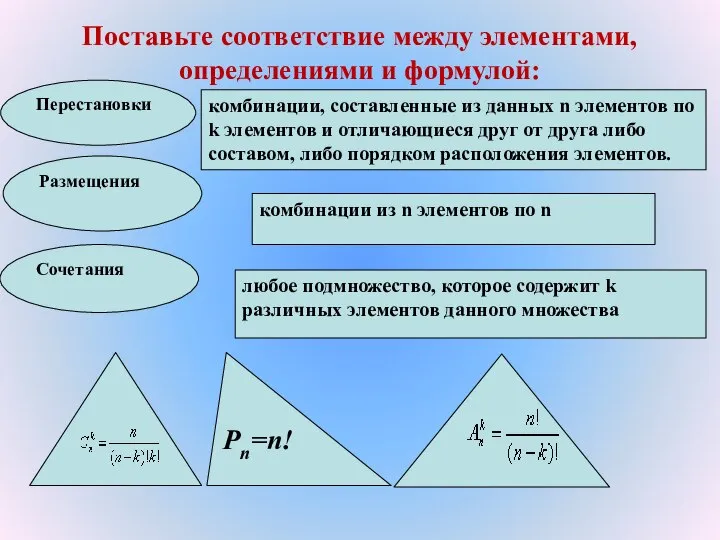 Поставьте соответствие между элементами, определениями и формулой: комбинации, составленные из данных n