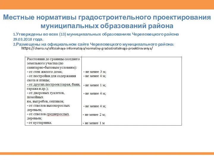 Местные нормативы градостроительного проектирования муниципальных образований района 1.Утверждены во всех (13) муниципальных