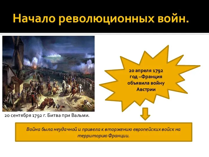 Начало революционных войн. 20 апреля 1792 год –Франция объявила войну Австрии 20