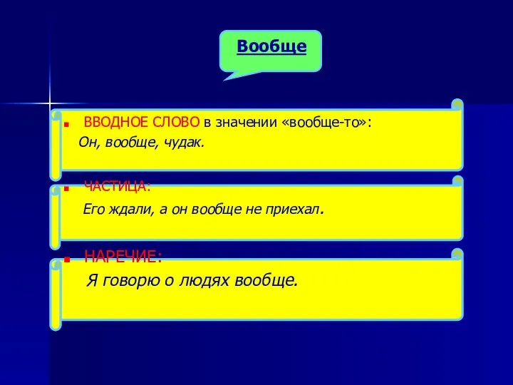 Вообще ВВОДНОЕ СЛОВО в значении «вообще-то»: Он, вообще, чудак. ЧАСТИЦА: Его ждали,