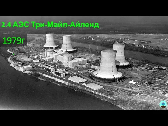 2.4 АЭС Три-Майл-Айленд 1979г.