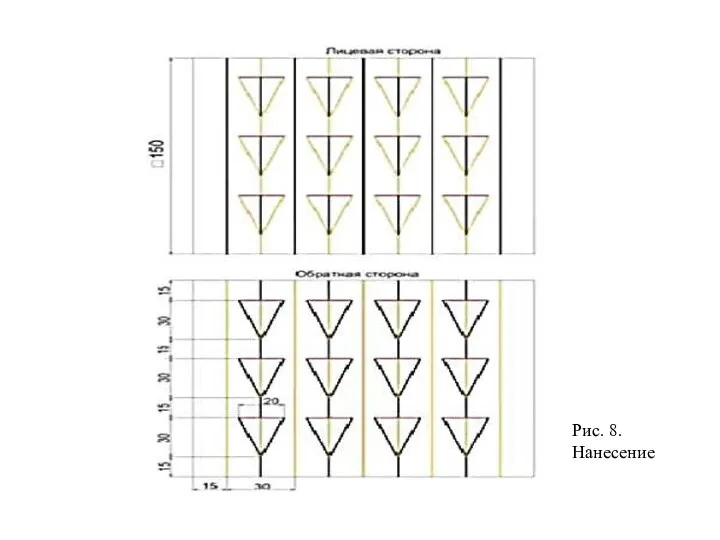Рис. 8. Нанесение