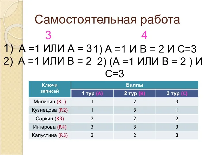 Самостоятельная работа А =1 ИЛИ А = 3 А =1 ИЛИ В