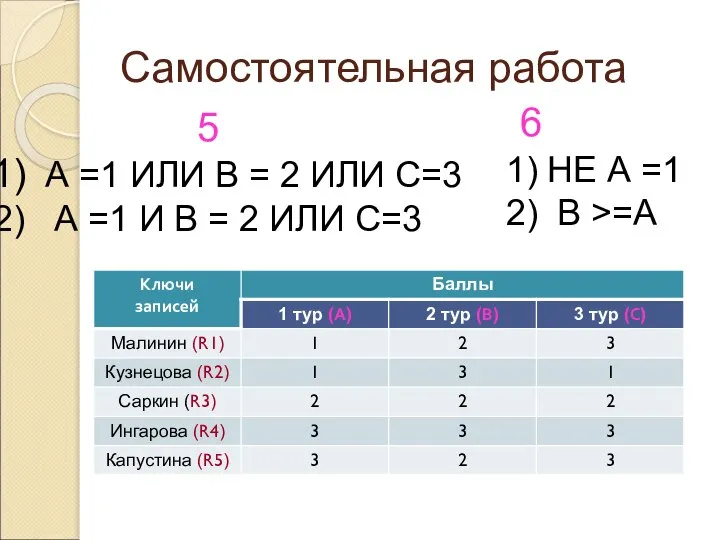 Самостоятельная работа А =1 ИЛИ В = 2 ИЛИ С=3 А =1