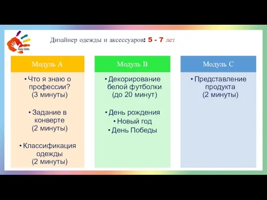 У каждого ребёнка есть шанс попробовать свои силы в различных компетенциях, а