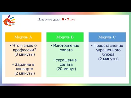 У каждого ребёнка есть шанс попробовать свои силы в различных компетенциях, а