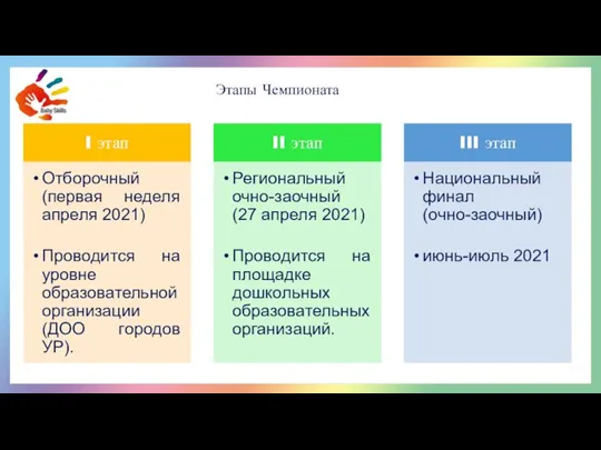 У каждого ребёнка есть шанс попробовать свои силы в различных компетенциях, а