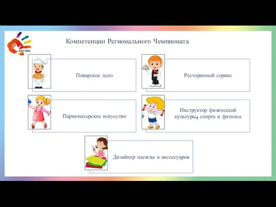 У каждого ребёнка есть шанс попробовать свои силы в различных компетенциях, а