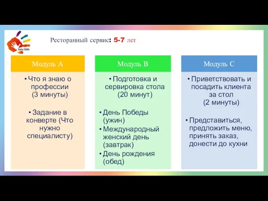 У каждого ребёнка есть шанс попробовать свои силы в различных компетенциях, а