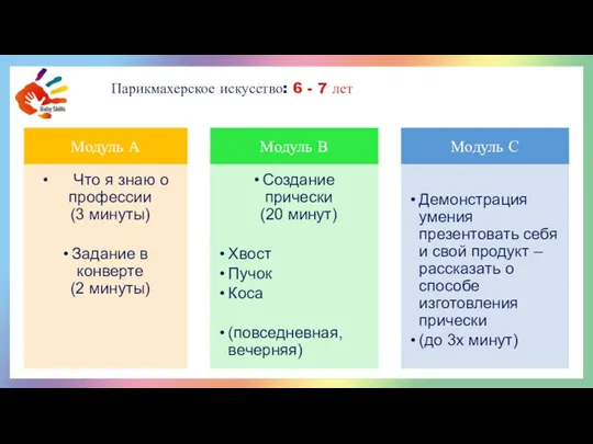 У каждого ребёнка есть шанс попробовать свои силы в различных компетенциях, а