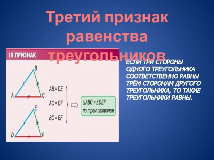 ЕСЛИ ТРИ СТОРОНЫ ОДНОГО ТРЕУГОЛЬНИКА СООТВЕТСТВЕННО РАВНЫ ТРЁМ СТОРОНАМ ДРУГОГО ТРЕУГОЛЬНИКА, ТО