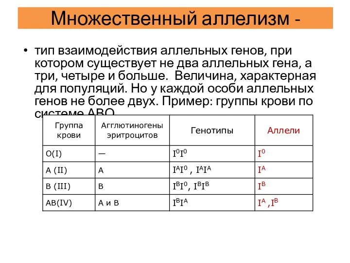 Множественный аллелизм - тип взаимодействия аллельных генов, при котором существует не два