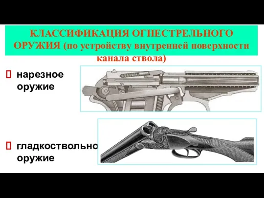 нарезное оружие гладкоствольное оружие КЛАССИФИКАЦИЯ ОГНЕСТРЕЛЬНОГО ОРУЖИЯ (по устройству внутренней поверхности канала ствола)