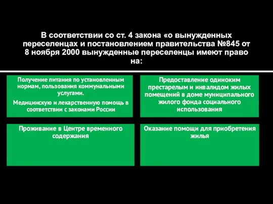 В соответствии со ст. 4 закона «о вынужденных переселенцах и постановлением правительства