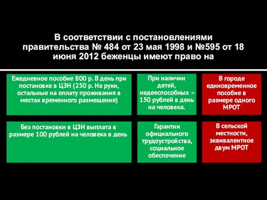 В соответствии с постановлениями правительства № 484 от 23 мая 1998 и