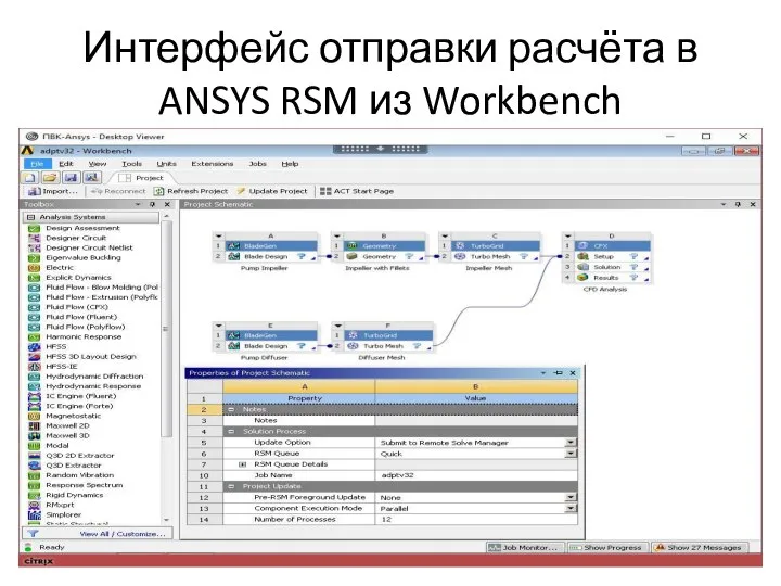 Интерфейс отправки расчёта в ANSYS RSM из Workbench