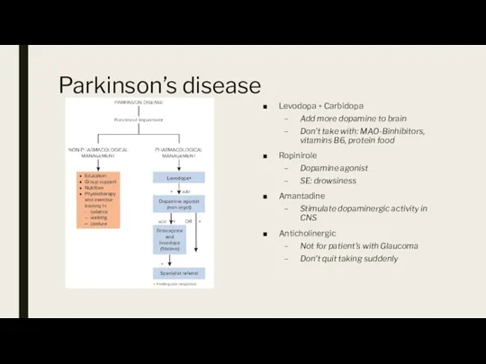 Parkinson’s disease Levodopa + Carbidopa Add more dopamine to brain Don’t take