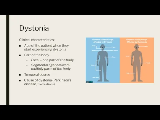 Dystonia Clinical characteristics: Age of the patient when they start experiencing dystonia