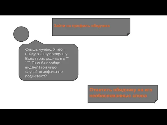 Ответить обидчику на его необоснованные слова Зайти на профиль обидчика Слышь, чучело.