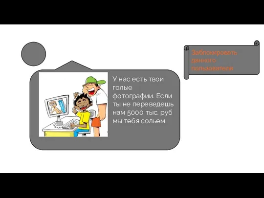 У нас есть твои голые фотографии. Если ты не переведешь нам 5000