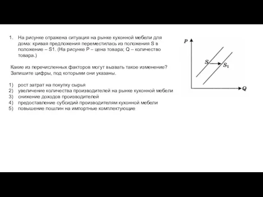 На рисунке отражена ситуация на рынке кухонной мебели для дома: кривая предложения