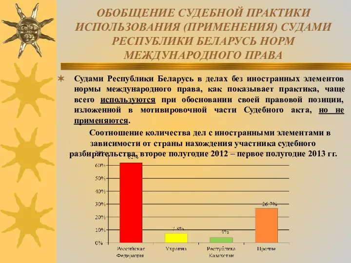 ОБОБЩЕНИЕ СУДЕБНОЙ ПРАКТИКИ ИСПОЛЬЗОВАНИЯ (ПРИМЕНЕНИЯ) СУДАМИ РЕСПУБЛИКИ БЕЛАРУСЬ НОРМ МЕЖДУНАРОДНОГО ПРАВА Судами