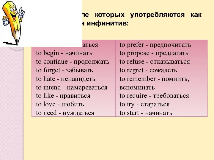 Глаголы, после которых употребляются как герундий, так и инфинитив: