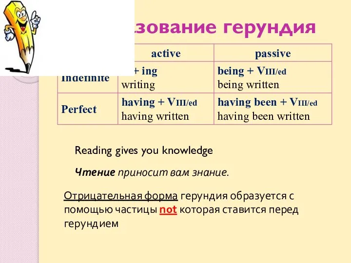 Образование герундия Отрицательная форма герундия образуется с помощью частицы not которая ставится