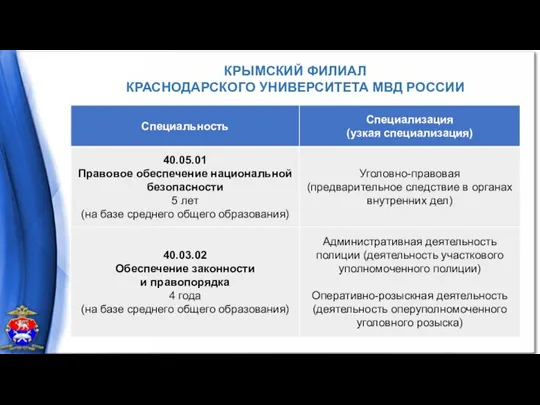 КРЫМСКИЙ ФИЛИАЛ КРАСНОДАРСКОГО УНИВЕРСИТЕТА МВД РОССИИ