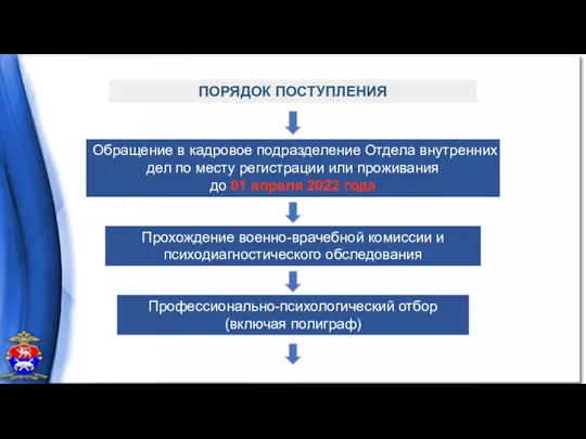 Обращение в кадровое подразделение Отдела внутренних дел по месту регистрации или проживания