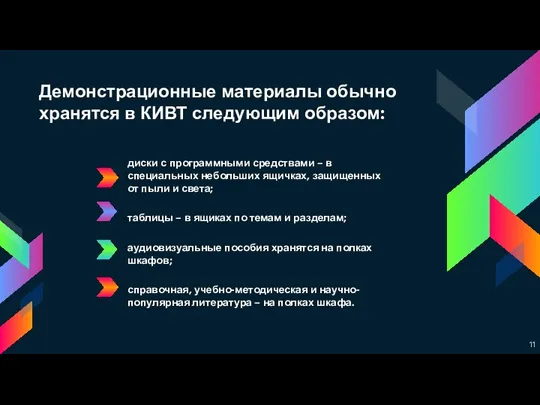 Демонстрационные материалы обычно хранятся в КИВТ следующим образом: диски с программными средствами