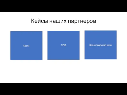 Кейсы наших партнеров Крым СПБ Краснодарский край