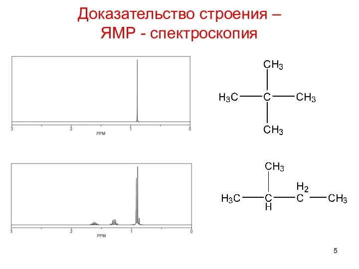 Доказательство строения – ЯМР - спектроскопия