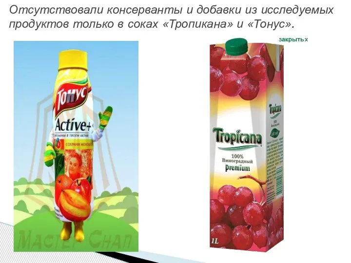 Отсутствовали консерванты и добавки из исследуемых продуктов только в соках «Тропикана» и «Тонус».