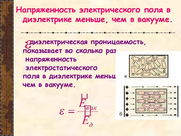 Напряженность электрического поля в диэлектрике меньше, чем в вакууме. - диэлектрическая проницаемость,