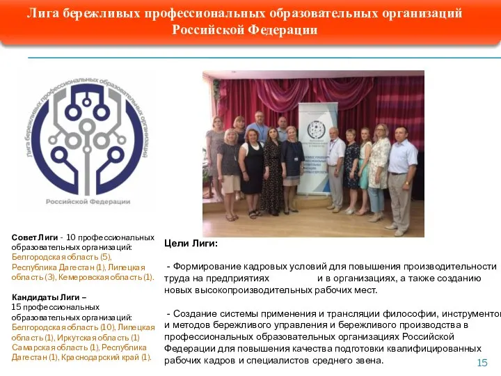 Лига бережливых профессиональных образовательных организаций Российской Федерации Совет Лиги - 10 профессиональных