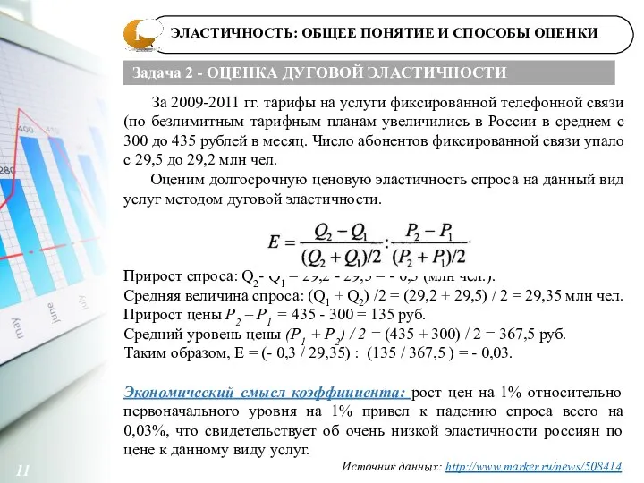 1 11 За 2009-2011 гг. тарифы на услуги фиксированной телефонной связи (по