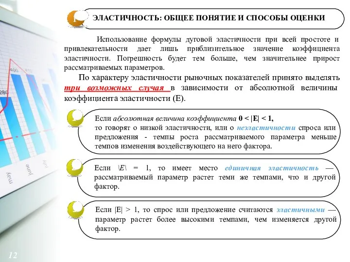 1 12 Использование формулы дуговой эластичности при всей простоте и привлекательности дает