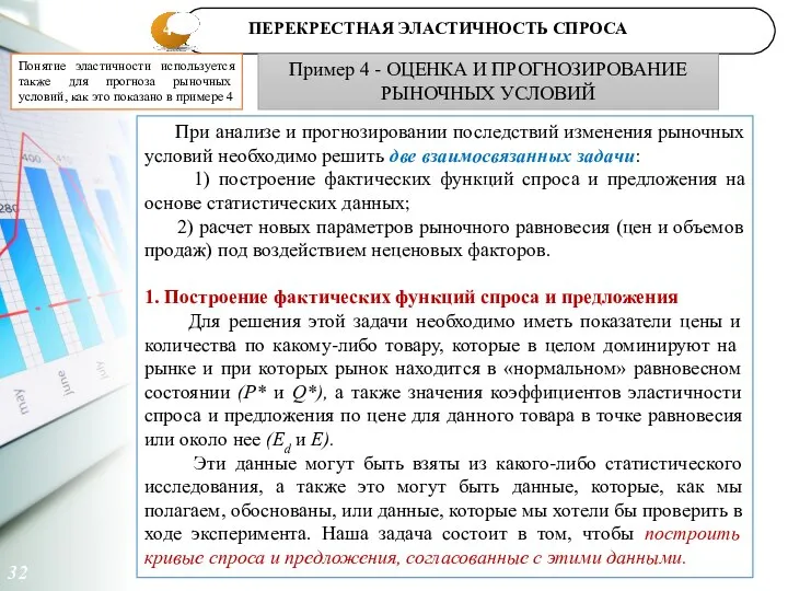 4 32 При анализе и прогнозировании последствий изменения рыночных условий необходимо решить