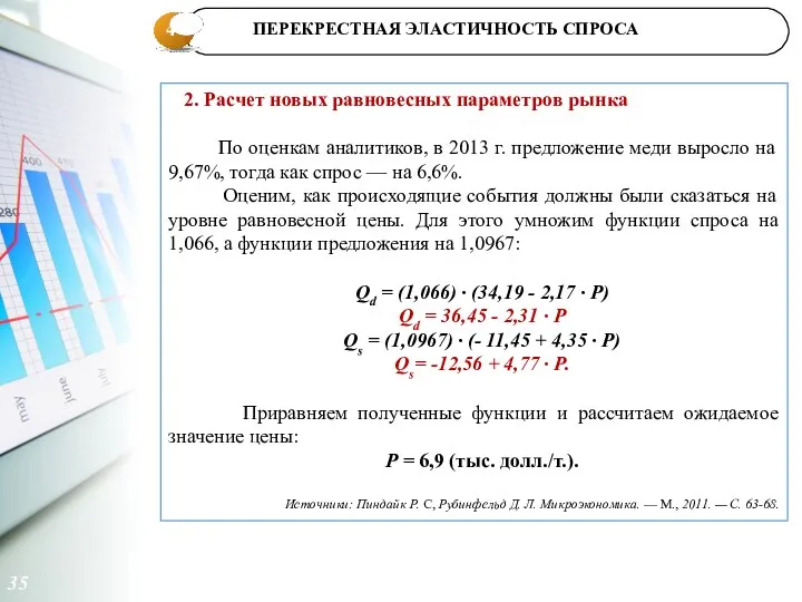 4 35 2. Расчет новых равновесных параметров рынка По оценкам аналитиков, в