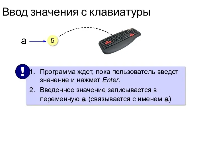 Ввод значения с клавиатуры 5 a