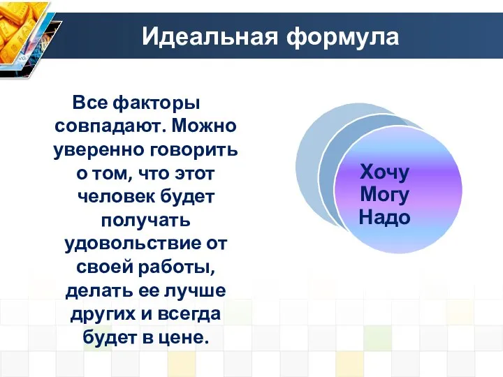 Идеальная формула Все факторы совпадают. Можно уверенно говорить о том, что этот