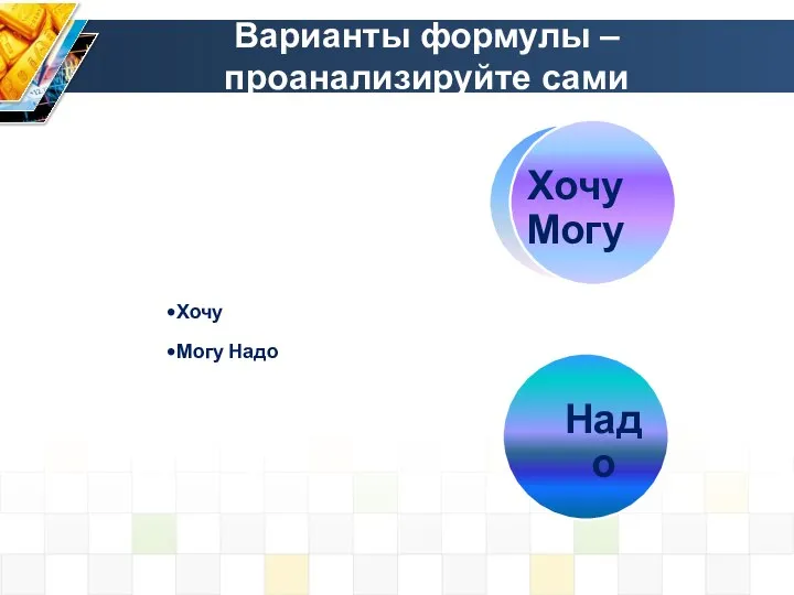 Варианты формулы – проанализируйте сами Хочу Могу Надо