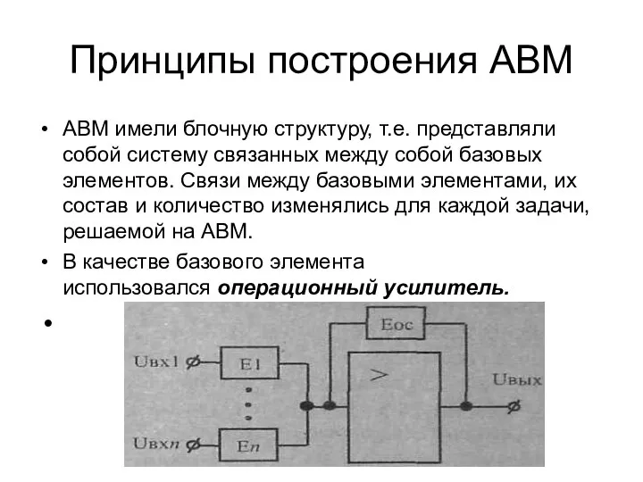 Принципы построения АВМ АВМ имели блочную структуру, т.е. представляли собой систему связанных