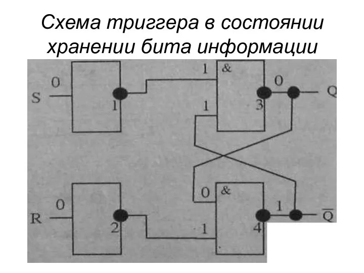 Схема триггера в состоянии хранении бита информации