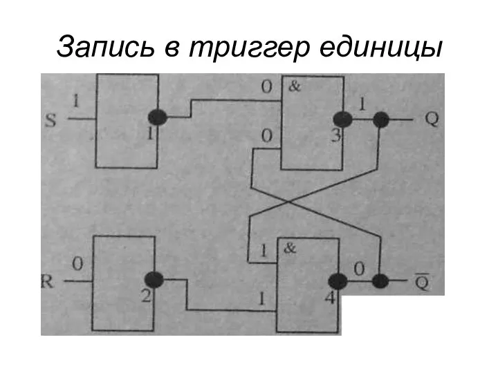 Запись в триггер единицы