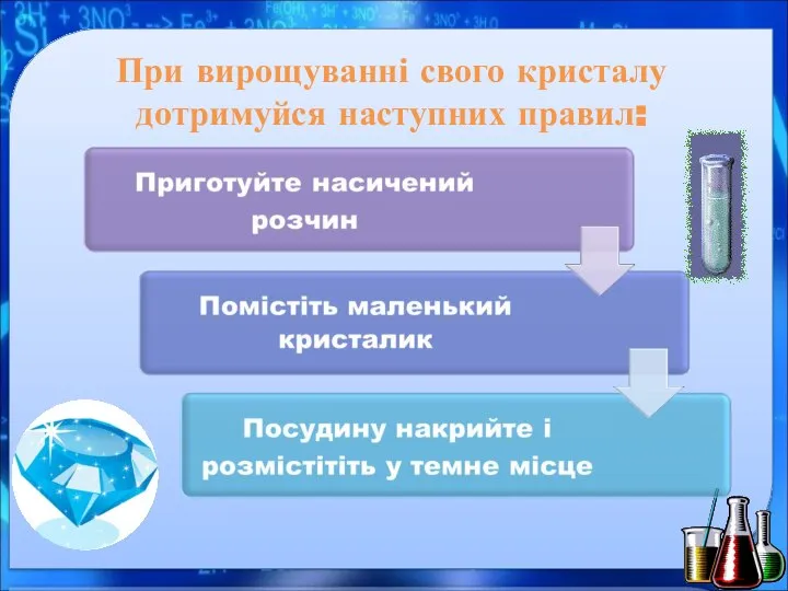 При вирощуванні свого кристалу дотримуйся наступних правил: